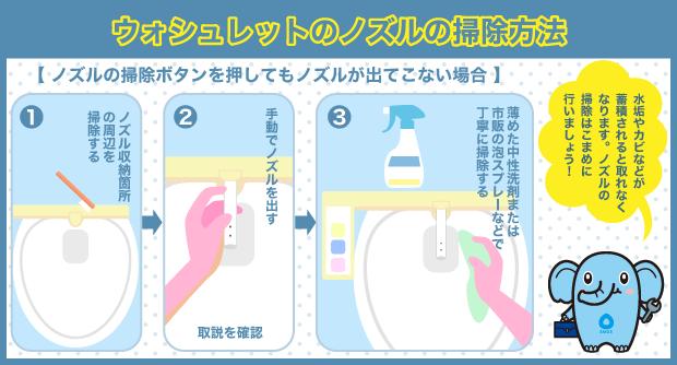 ウォシュレット　ノズル　掃除法