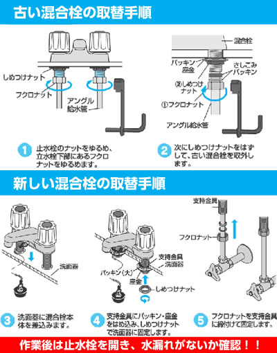 混合栓の交換