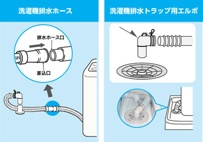 洗濯機排水