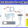 台所排水溝つまりのワイヤーを使った解消方法