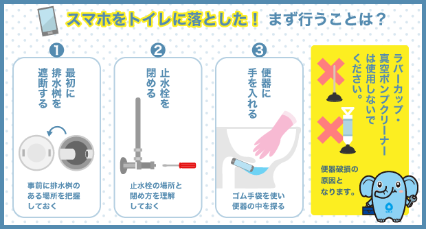 スマホをトイレに落とした！まず行うことは？