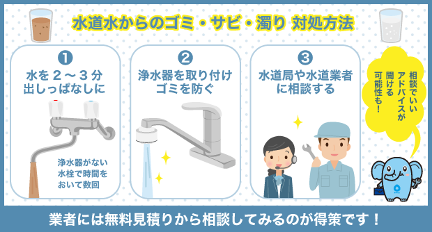 水道水からのゴミ・サビ・濁り対処方法