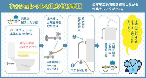 ウォシュレットの取り付け手順