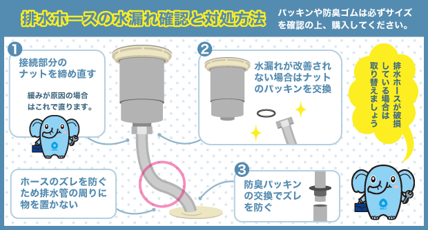 排水ホースの水漏れ確認と対処方法