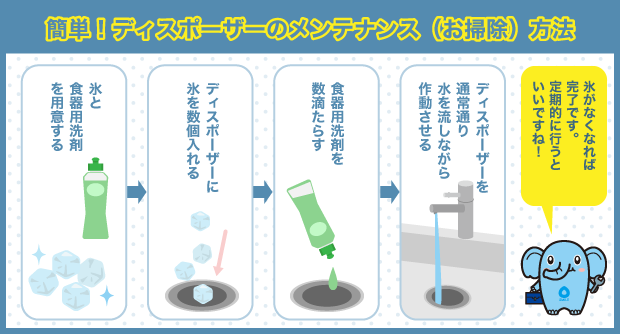 簡単！ディスポーザーのメンテナンス（お掃除）方法