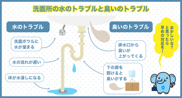 洗面所の水のトラブルと臭いのトラブル