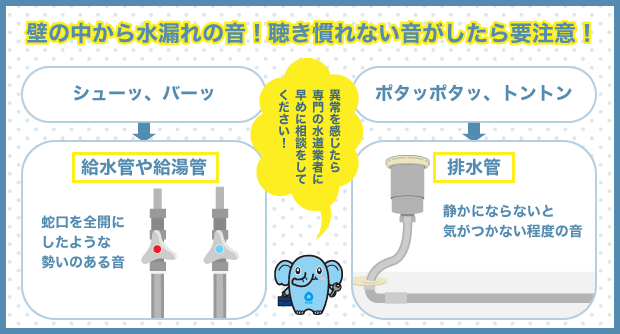 壁の中から水漏れの音！聴きなれない音がしたら要注意！