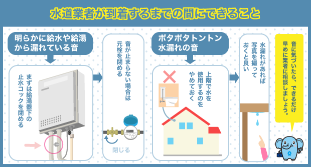 水道業者が到着するまでの間にできること