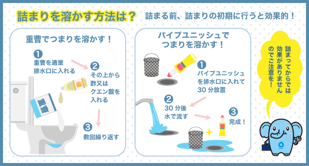 詰まりを溶かす方法は？詰まる前、詰まりの初期に行うと効果的！