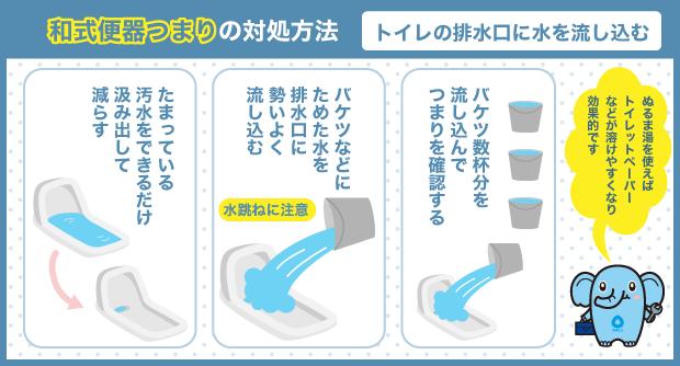 和式便器つまりの対処方法_トイレの排水口に水を流し込む