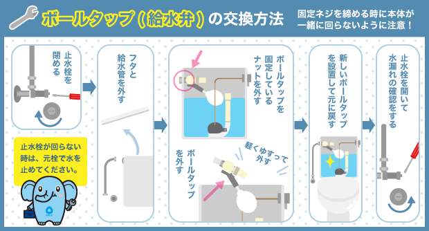 ボールタップ（給水弁）の交換方法