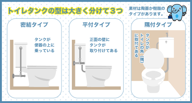 トイレタンクの型は大きく分けて3つ