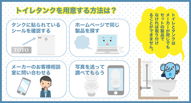 トイレタンクを用意する方法は？