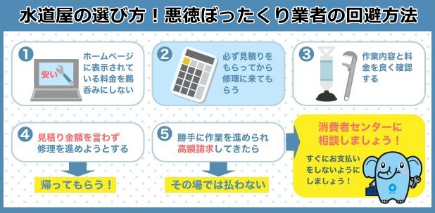 水道屋の選び方！悪徳ぼったくり業者の回避方法