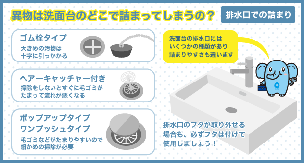 異物は洗面台のどこで詰まってしまうの？_排水口での詰まり