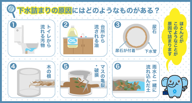 下水詰まりの原因にはどのようなものがある？