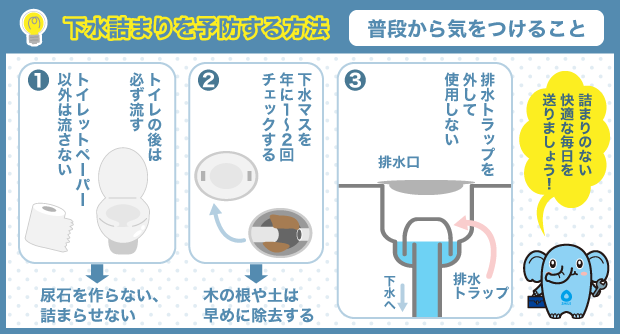 下水詰まりを予防する方法_普段から気をつけること