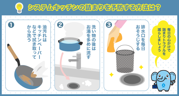 システムキッチンの詰まりを予防する方法は？