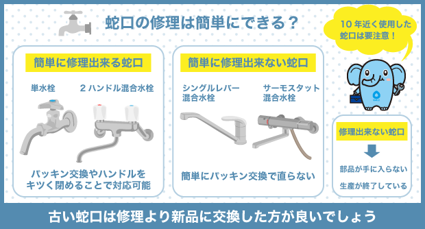 蛇口の修理は簡単にできる？