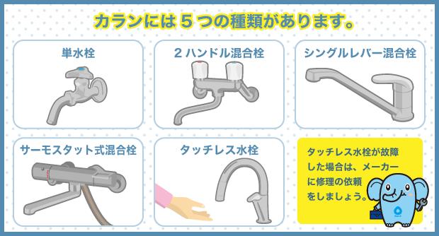 カランには5つの種類があります。