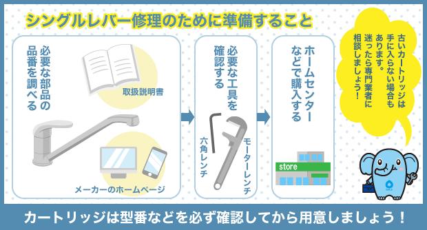 シングルレバー修理のために準備すること