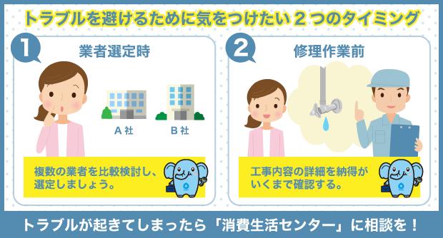 トラブルを避けるために気をつけたい2つのタイミング