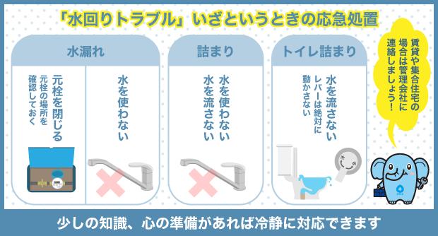 「水回りトラブル」いざというときの応急処置