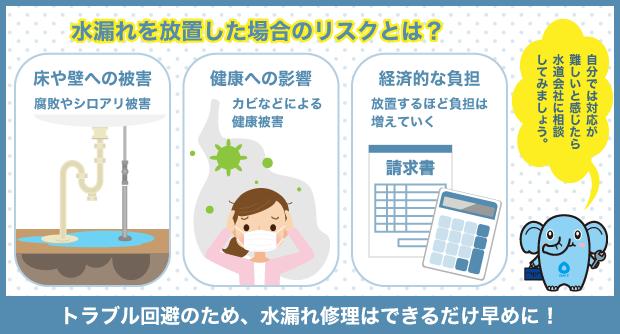 水漏れを放置した場合のリスクとは？