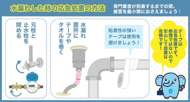 水漏れした時の応急処置の方法 専門業者が到着するまでの間、被害を最小限におさえましょう！