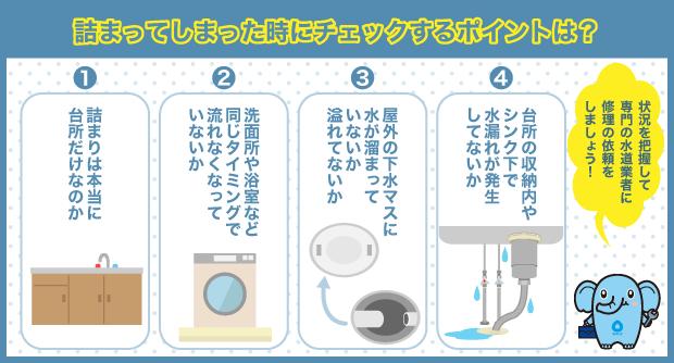 詰まってしまった時にチェックするポイントは？