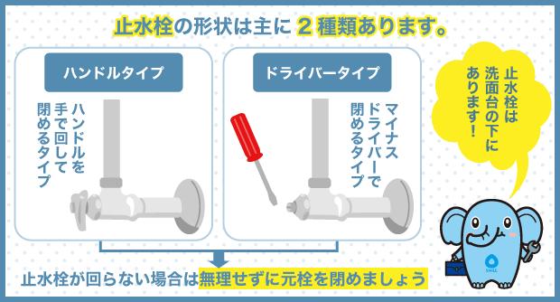 止水栓の形状は主に2種類あります。