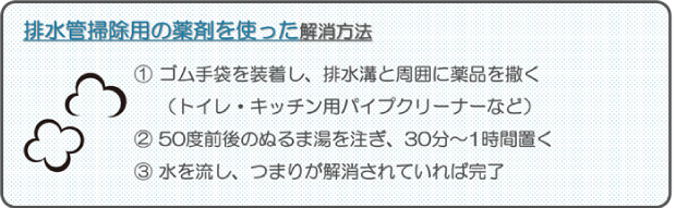 排水管掃除用の薬剤を使った解消方法