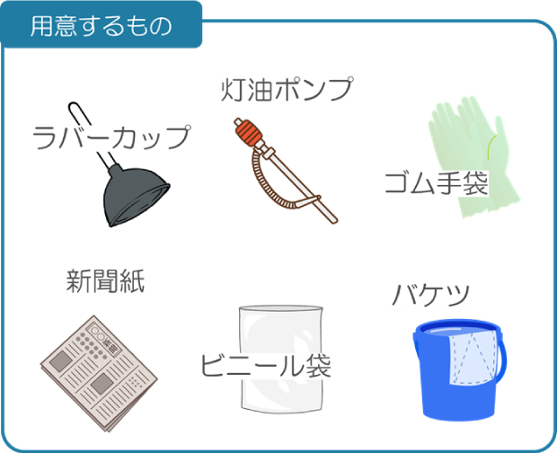 ラバーカップでトイレつまりを解消する際に用意するもの