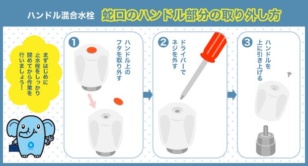 蛇口　ハンドル部分　取り外し方