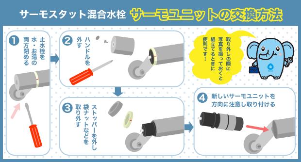 浴室　お風呂　シャワー　サーモユニット交換