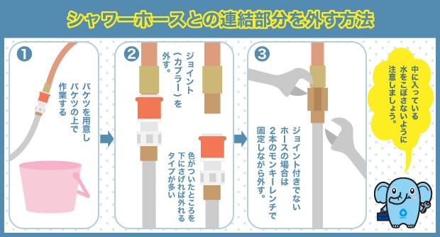 シャワーホース　外し方