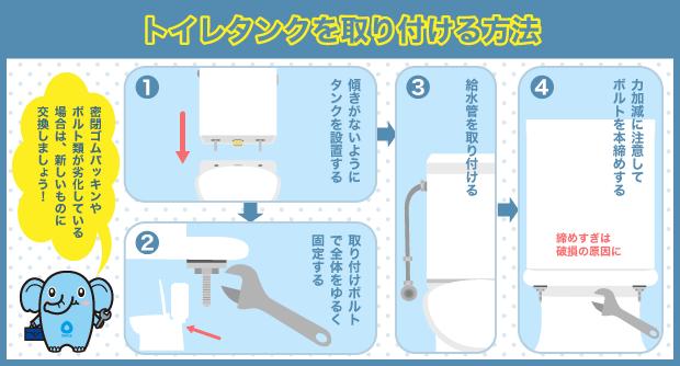 トイレタンク　取り付け　手順