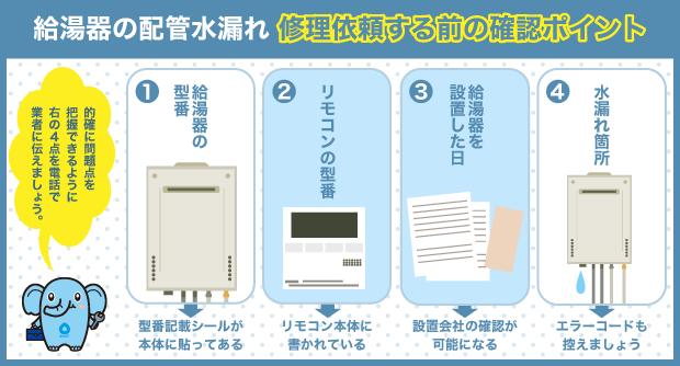 給湯器　配管　修理依頼