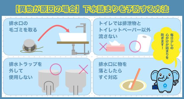 下水詰まり　予防方法