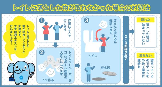 トイレ　落とした物　取れない