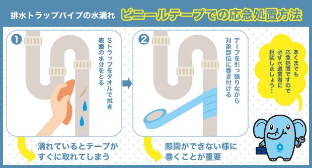 ビニールテープ　応急処置