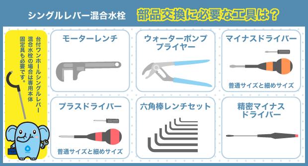 シングルレバー混合水栓　修理工具