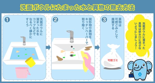 洗面ボウル　異物　除去方法