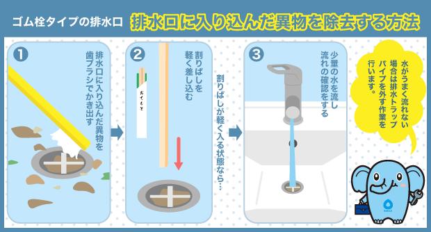 排水口内の異物　取り除く