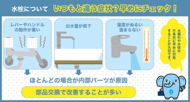 水栓　症状　チェック