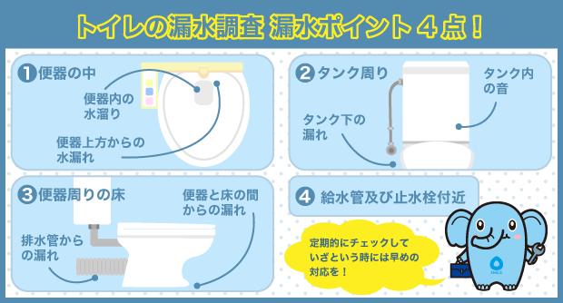 トイレ　漏水調査　ポイント