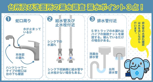 台所　洗面所　漏水調査　ポイント