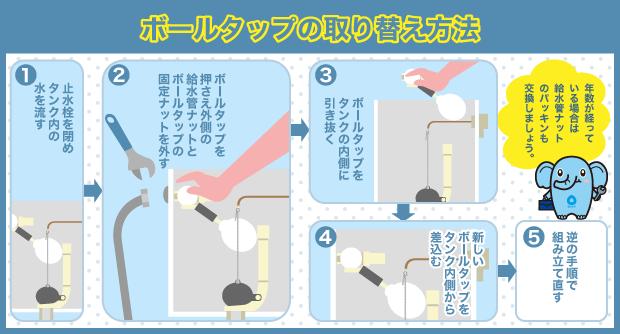 ボールタップ　取り替え方　手順　