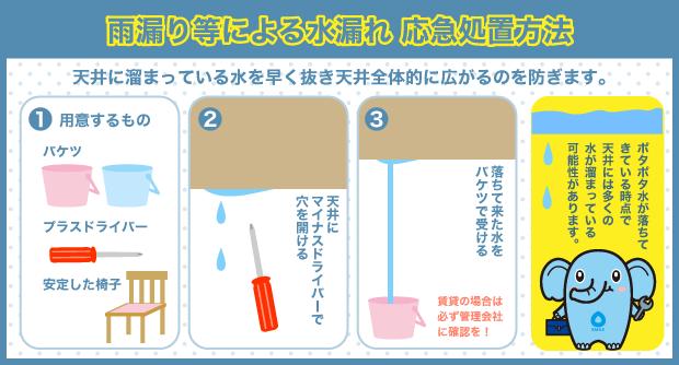 天井からの水漏れ　応急処置