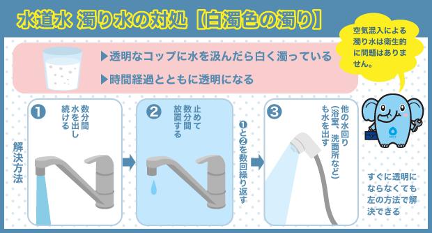 水道水　濁り水の対処　白濁色